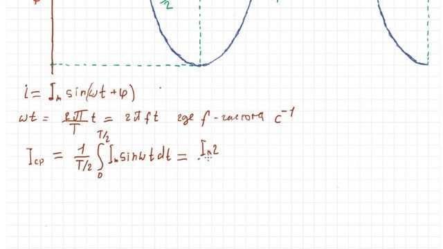 ТОЭ 25. Электрические цепи однофазные синусоидального тока смотреть онлайн