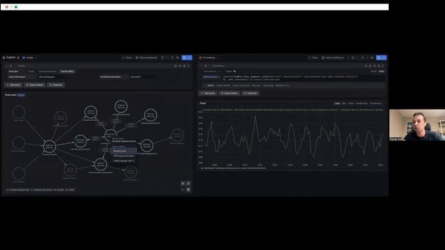 Keynote #1 - Cilium service meshes, Thomas Graf (CTO/co-founder of Isovalent) смотреть онлайн