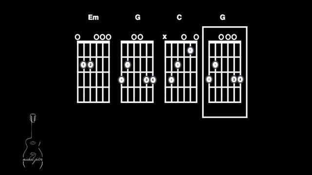Lost Boy - Guitar Play Along смотреть онлайн