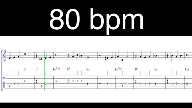 Autumn Leaves - Theme Easy!! | Gypsy Jazz Guitar Tabs смотреть онлайн