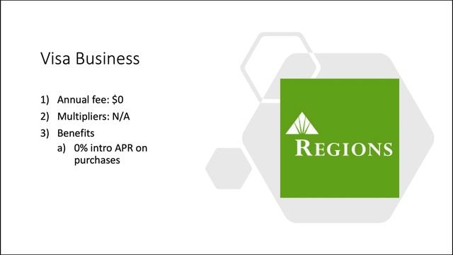 Regions Bank Credit Cards - I Was Told To Expect More смотреть онлайн