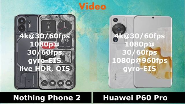 Nothing Phone 2 VS Huawei P60 Pro смотреть онлайн