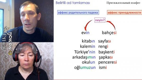 Турецкий язык | Притяжательный изафет | Belirtili ad (isim) tamlaması