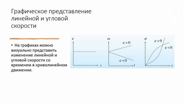 88 13 Криволинейное движение. Линейная и угловая скорости смотреть онлайн