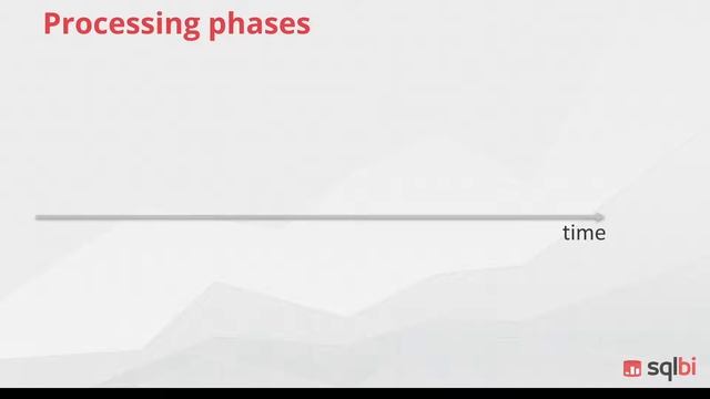 Inside the VertiPaq Engine - Marco Russo смотреть онлайн