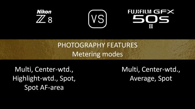Nikon Z8 vs. Fujifilm GFX 50s II: A Comparison of Specifications смотреть онлайн