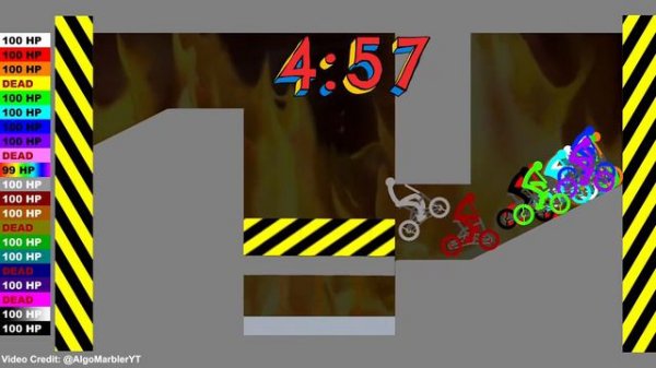 Bicycle Crush [10 Minute Shutter Crush]