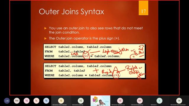 SQL-7. Joins (Cross, Equi, Self, Left, Right, & Full Outer) in SQL on Employees & Departments table смотреть онлайн