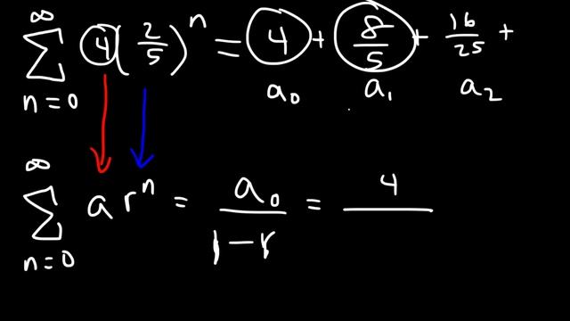 Finding The Sum of an Infinite Geometric Series смотреть онлайн