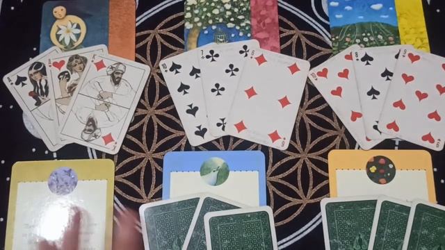 Advice regarding (any) problem - oracle & playing cards ✨?✨ смотреть онлайн