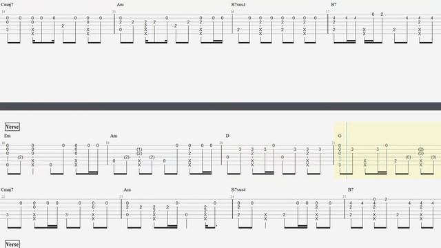 I will survive - Gloria Gaynor - Slow motion fingerstyle guitar tab смотреть онлайн