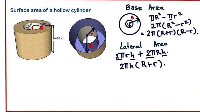 Surface area of a hollow cylinder смотреть онлайн