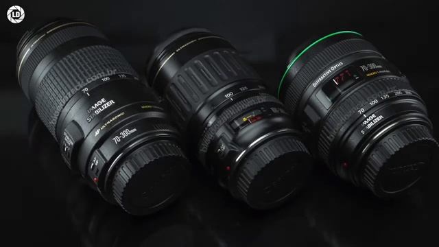 Lens Data - Canon EF 100-300mm f/4.5-5.6 USM Review смотреть онлайн