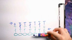 Курс Основы вязания крючком - Второй ряд. Вертикальный