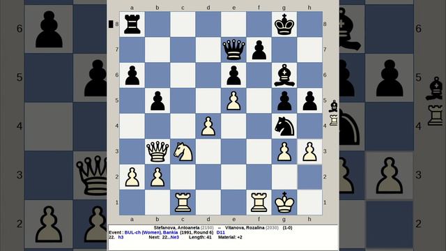 Stefanova, Antoaneta vs Vitanova, Rozalina | Bulgaria Chess Women 1991, Bankia смотреть онлайн