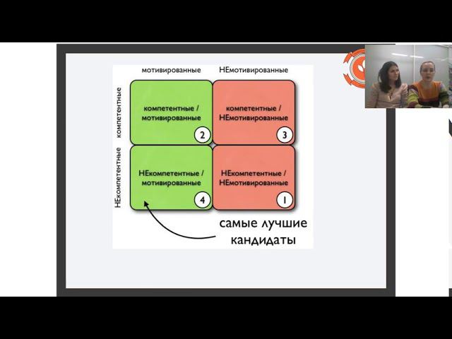 барьеры делегирования