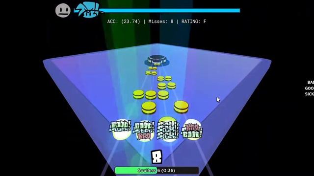 Welcome To The Osu!mania Tutorial