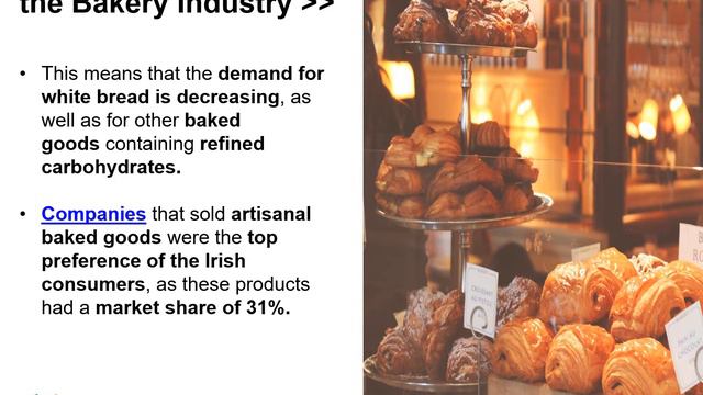 Open a Bakery in Ireland смотреть онлайн