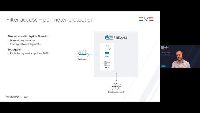 EVS InsideOut - Securing live sports production: cyber-security at the EURO2020 смотреть онлайн