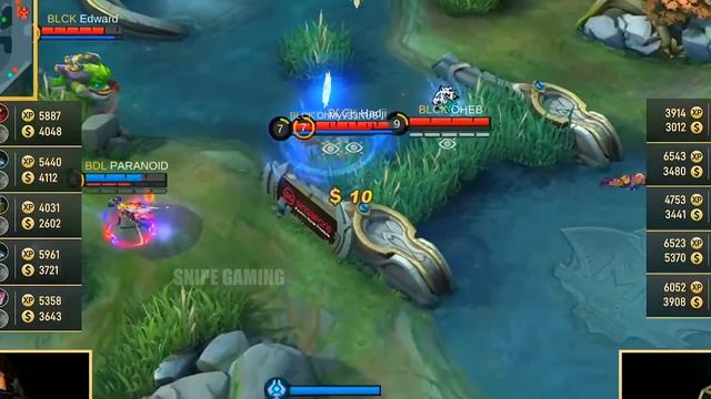HERE's WHY OHEB's BEATRIX is ONE of the MOST ICONIC HERO during M3. . . ? смотреть онлайн