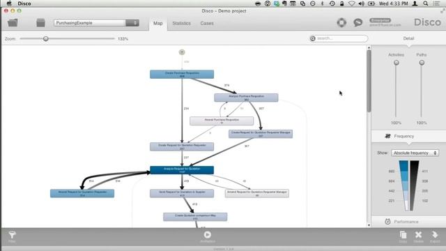 Process Mining iets voor jou? — Fluxicon Webinar (Nederlands) смотреть онлайн