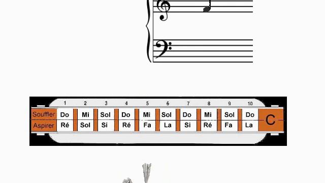 God save the queen (hymne anglais) смотреть онлайн