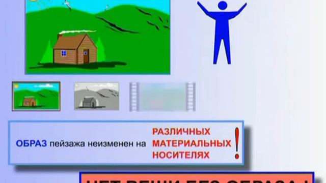 3.КОБ Типы мировоззрения триединство смотреть онлайн