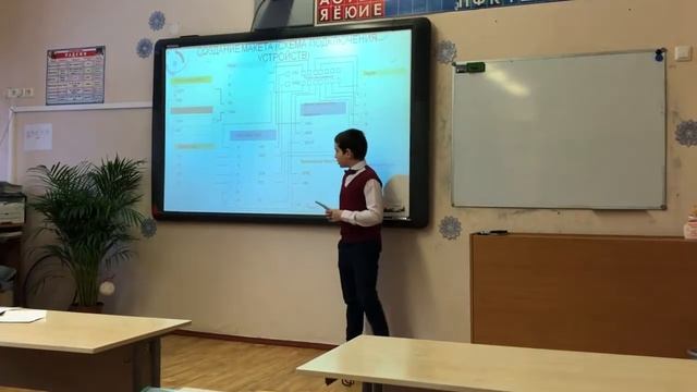 Салон Красоты для Волос