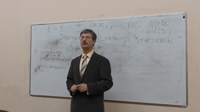 Физические лица в гражданском праве смотреть онлайн