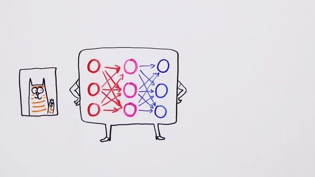 Как устроены искусственные нейронные сети — Научпок смотреть онлайн
