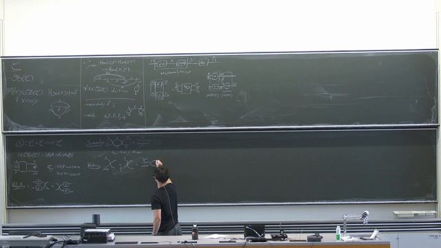 Applied Category Theory: Algebraic Structure for Programming & Engineering (Victor Kawasaki-Borruat смотреть онлайн