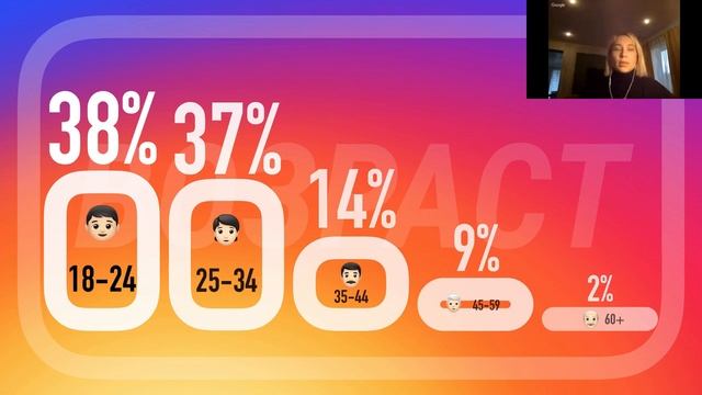 ВЕБИНАР - ПРАКТИКУМ  Привлечение клиентов для юристов в Инстаграм. Дарья Глаголева. Юрист и блогер
