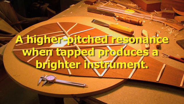 Tap Tuning смотреть онлайн