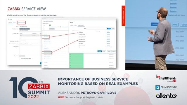 Importance of business service monitoring by Aleksandrs Petrovs-Gavrilovs / Zabbix Summit 2022 смотреть онлайн