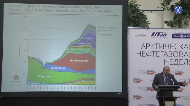 Освоение углеводородных ресурсов Баренцева и Карского морей. Золотухин А.Б. смотреть онлайн