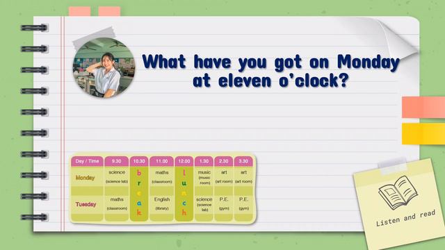 การใช้ have got / has got📔📚 l English Grade 4 - Smile 4 смотреть онлайн