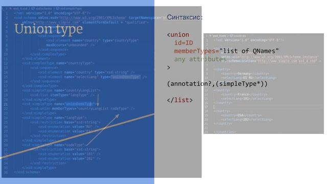 4 XML базовый курс - XML Schema Часть 2 смотреть онлайн