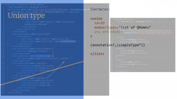 4 XML базовый курс - XML Schema Часть 2