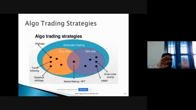 Algo Professor _Dynamic Deep Reinforcement Learning Social Algo Trading Strategies смотреть онлайн