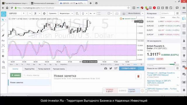 ★ How To Open Forex Demo Account - Forex Открыть Демо Счет смотреть онлайн