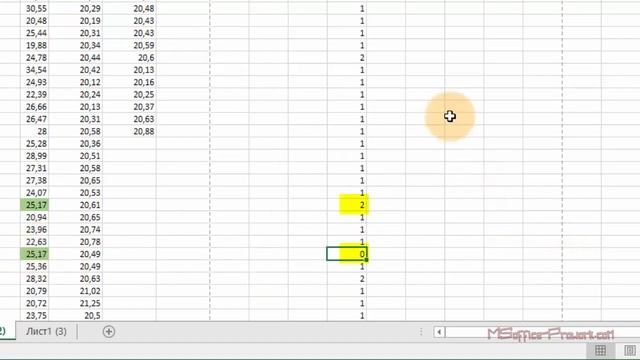Формула подсчета уникальных числовых значений в Excel смотреть онлайн