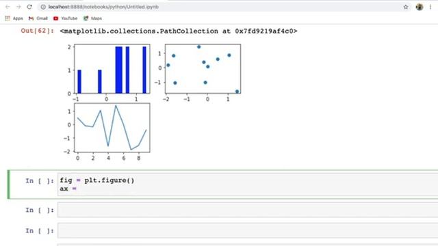 Python for Machine Learning - 39 (matplotlib part -2 ) смотреть онлайн
