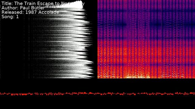 Paul Butler - The Train Escape to Normandy | Song 1 [#C64] [#SID] смотреть онлайн