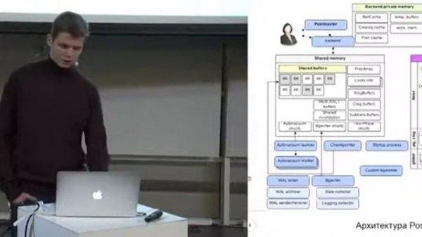 Лекция 15. Базы данных: PostgreSQL