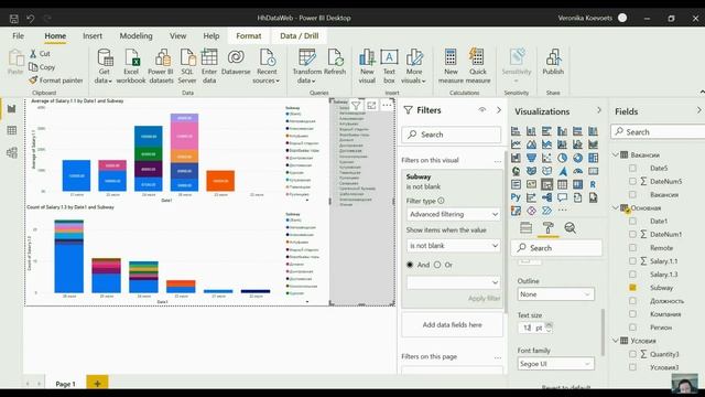 ?? Загружаем данные с Hh и смотрим зарплаты аналитика. ПРАКТИКА Power BI. MeTaDaTa ◀️