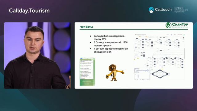 Callday.Tourism 2024 смотреть онлайн