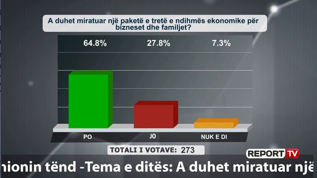 Report TV -DRAMA e pensionistit me gruan e PARALIZUAR: 1 milion në muaj SHPENZIME, ku t’i gjej? смотреть онлайн