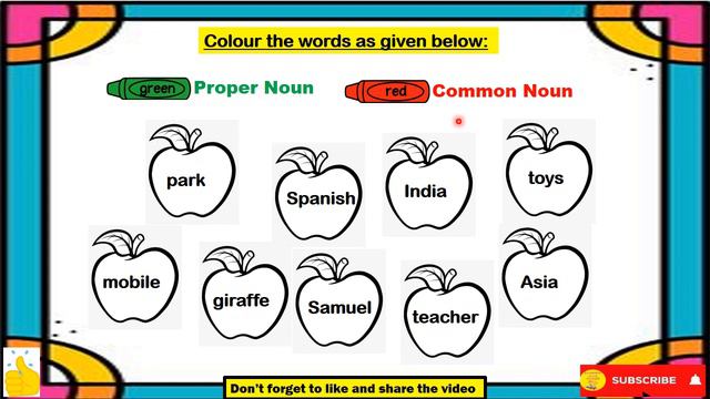 Noun Worksheet| Noun Worksheet For Class 1 To 5| Nouns Practice Worksheet| Nouns| S2LEARN смотреть онлайн