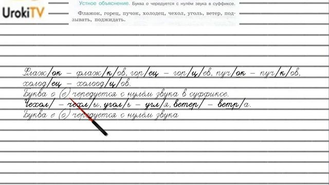 Упражнение №464 — Гдз по русскому языку 5 класс (Ладыженская) 2019 часть 2 смотреть онлайн
