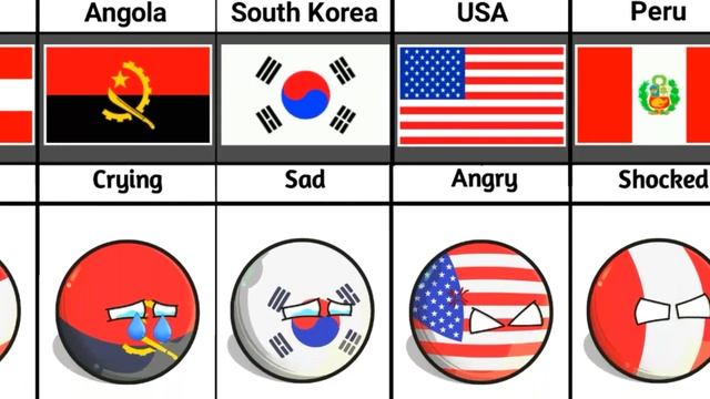 What if Brazil Died ?? Reaction From Different Countries смотреть онлайн